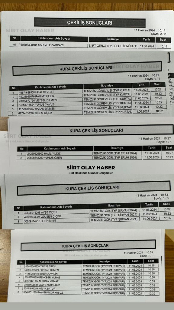 Siirt’te Personel Alımı Kura Sonuçları Belli Oldu | Siirt Olay Haber Siirt’te Personel Alımı Kura Sonuçları Belli Oldu | Siirt Olay Haber