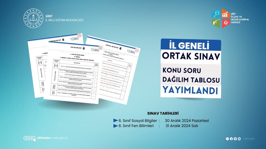 Siirt’te İl Geneli Ortak Yazılı Sınav Konu Soru Dağılım Tabloları Yayınlandı