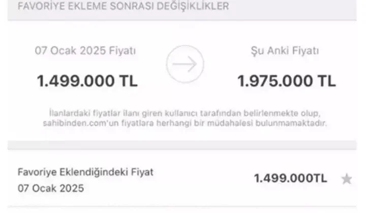 Fırsatçılar Fırsatı Kaçırmadı! Bir günde 500 bin TL Zam Yaptılar | Siirt Olay Haber Fırsatçılar Fırsatı Kaçırmadı! Bir günde 500 bin TL Zam Yaptılar | Siirt Olay Haber