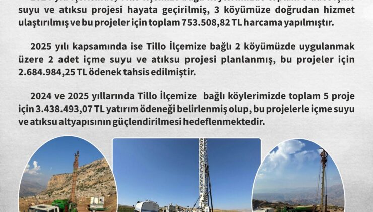 2024-2025’TE TİLLO’YA 3,4 MİLYON TL’LİK ALTYAPI YATIRIMI! | Siirt Olay Haber 2024-2025’TE TİLLO’YA 3,4 MİLYON TL’LİK ALTYAPI YATIRIMI! | Siirt Olay Haber